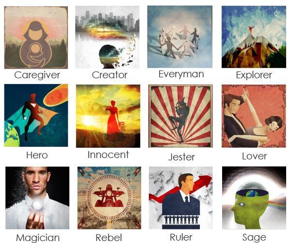 Archetypes
