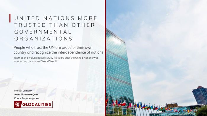Report Trust in the United Nations