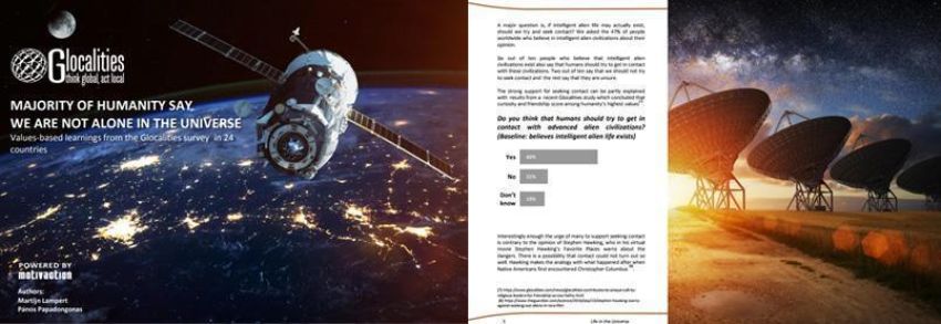 Glocalities report on humanity belief in the possibility of life on other planets