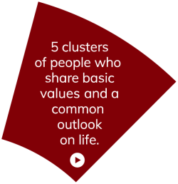 5 clusters