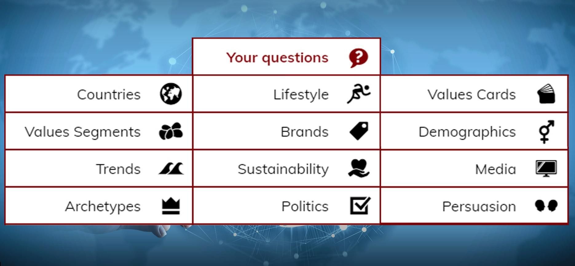 Variables in World of Glocalities App