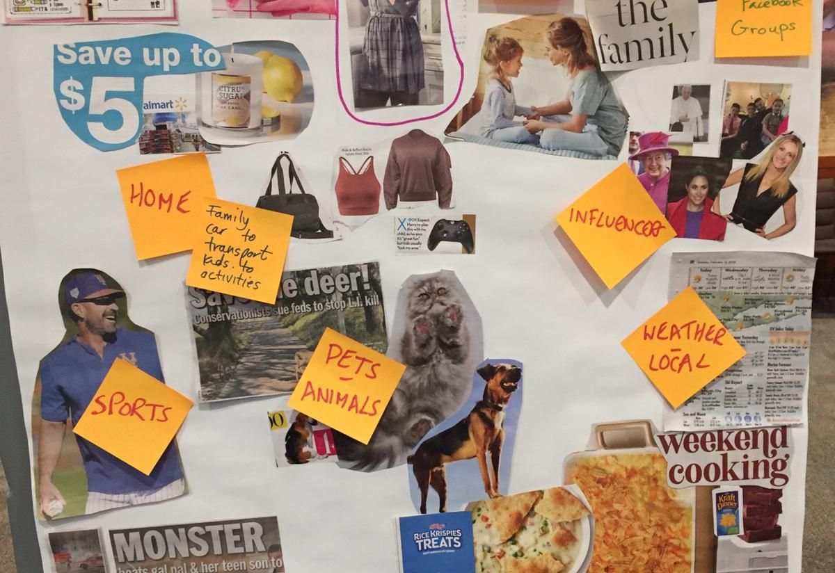 Marketing Strategies