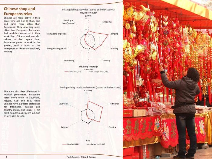 Glocalities report on China and Europe