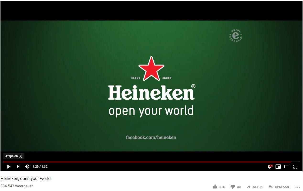 Marketing Heineken