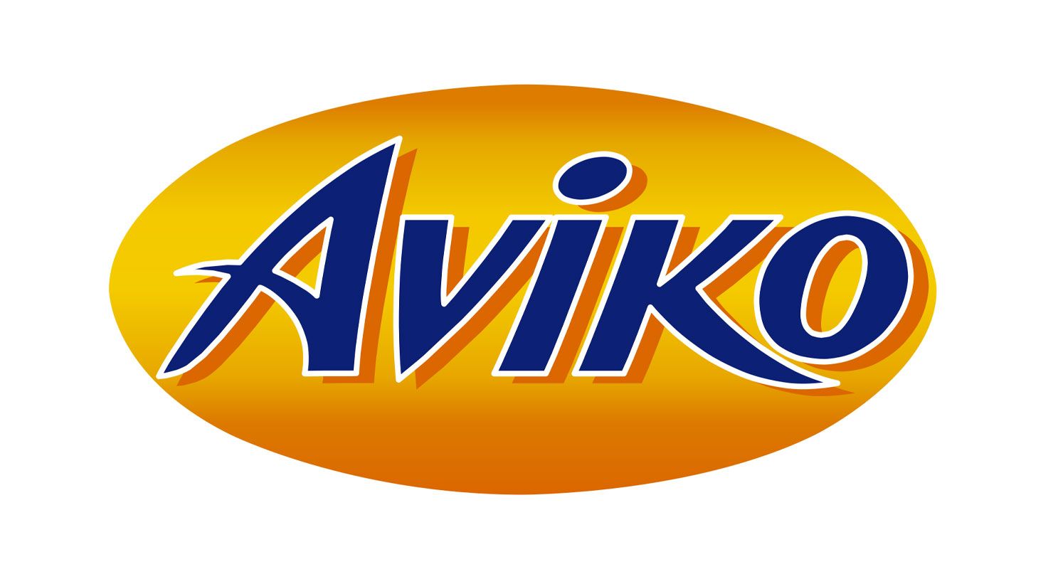 aviko case glocalities